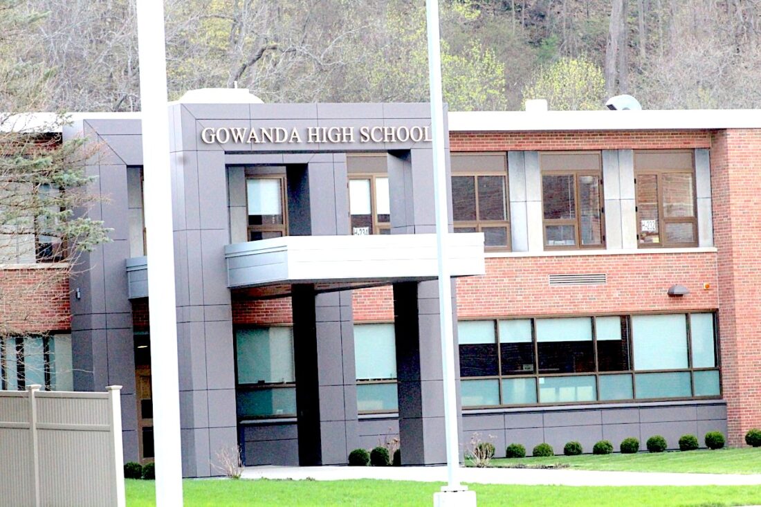 Gowanda continues to evaluate pool repair News, Sports, Jobs